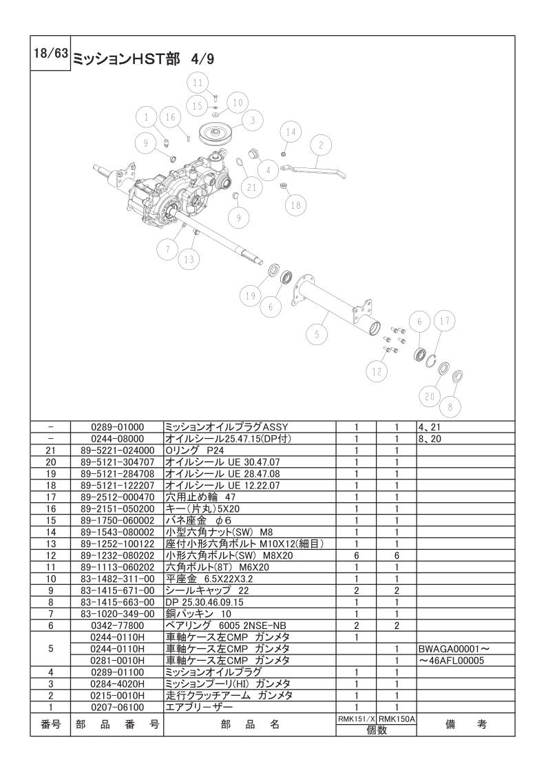 ミッションHST部 4/9
