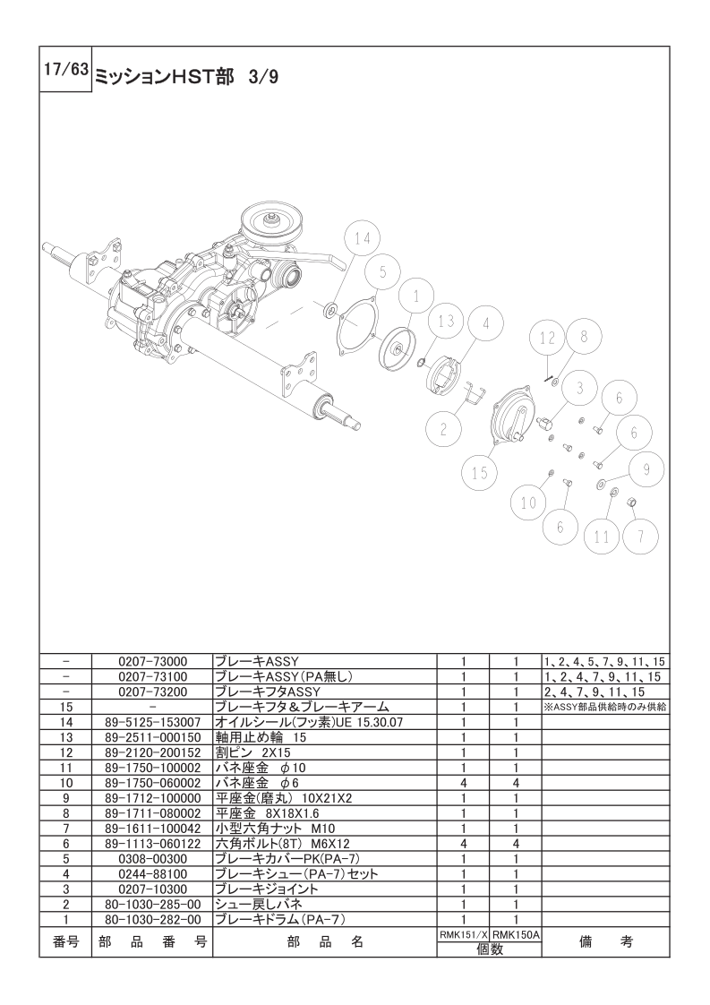 ミッションHST部 3/9