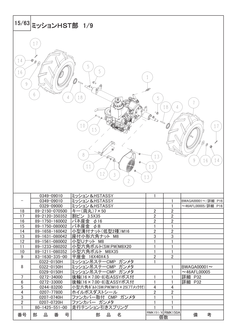 ミッションHST部 1/9
