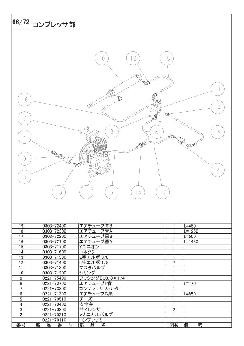 コンプレッサ部