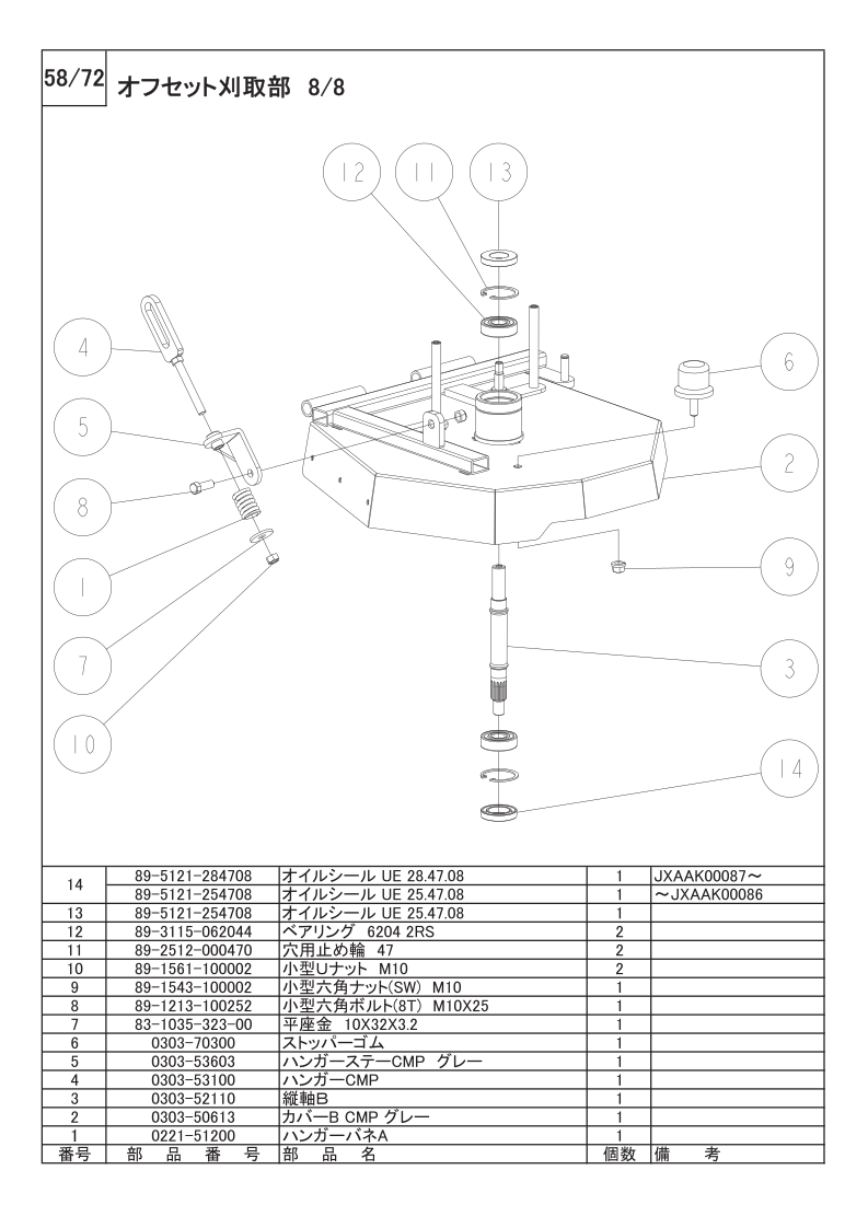 オフセット刈取部 8/8