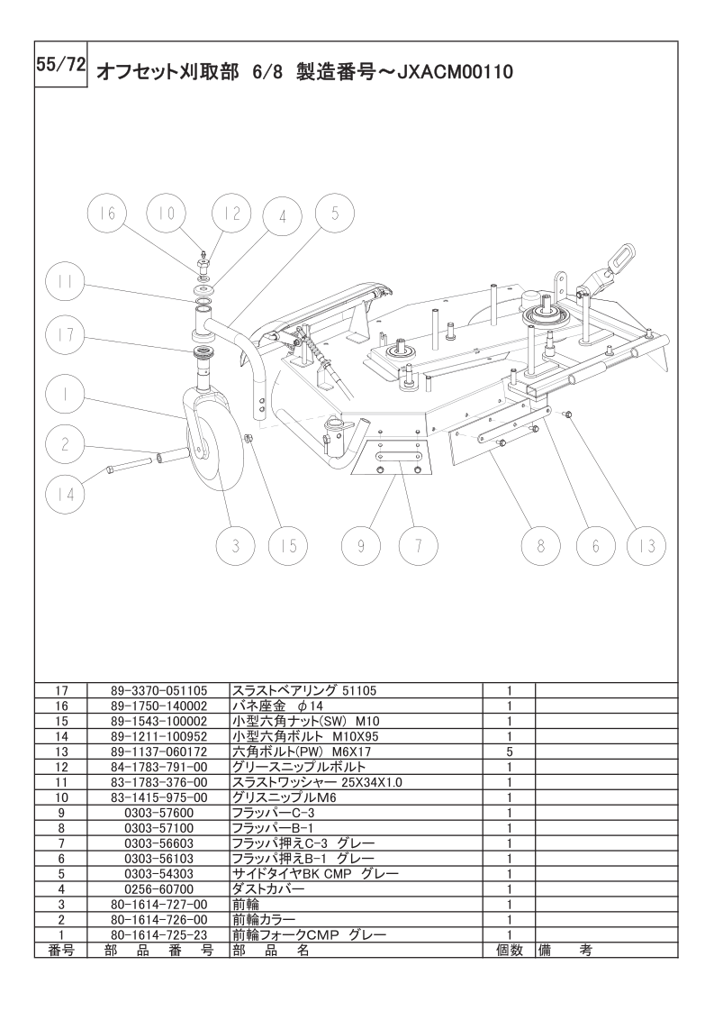 オフセット刈取部 6/8