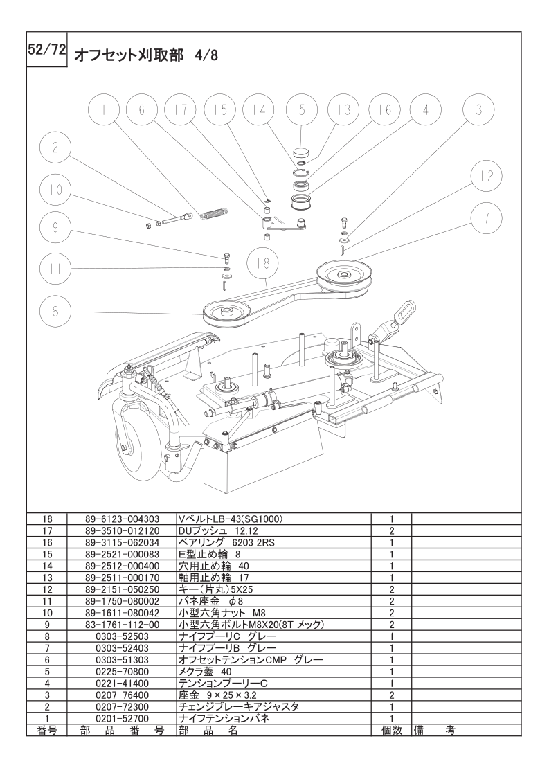 オフセット刈取部 4/8