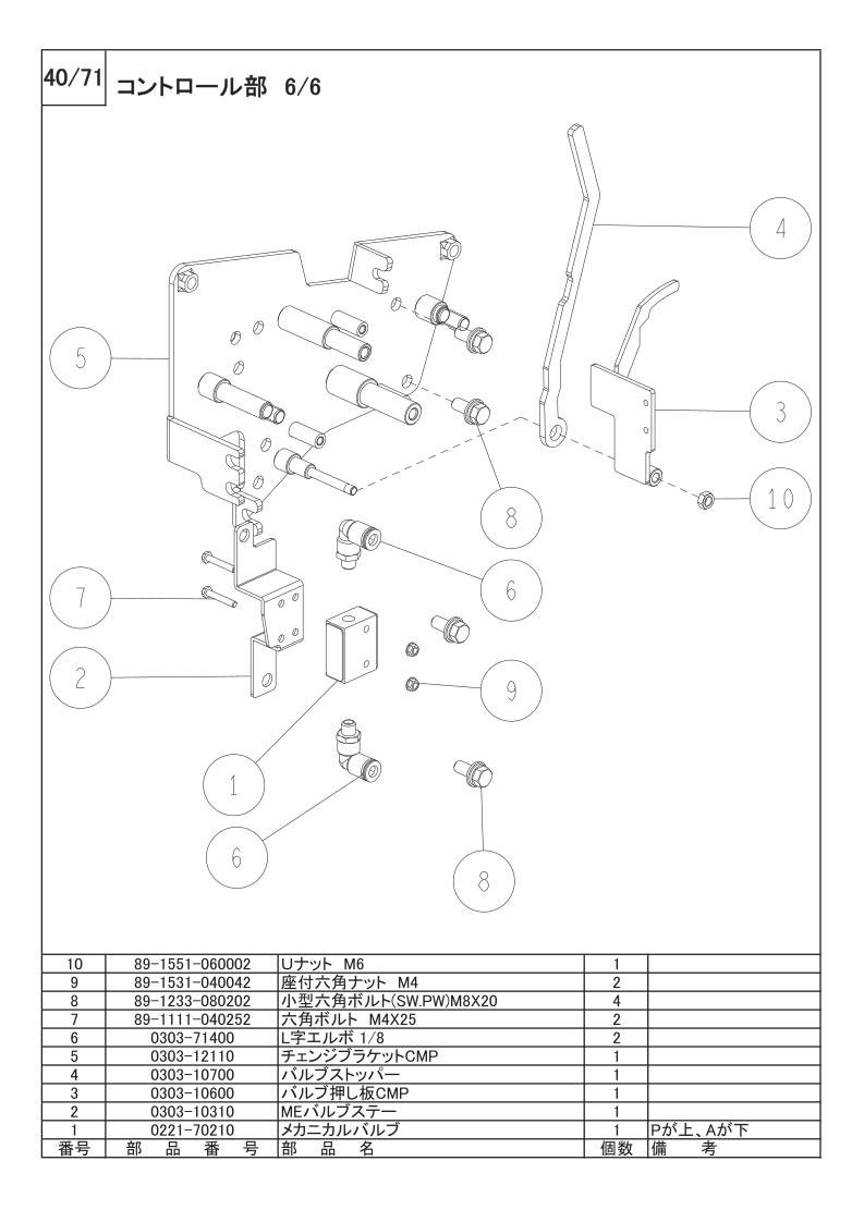 コントロール部 6/6