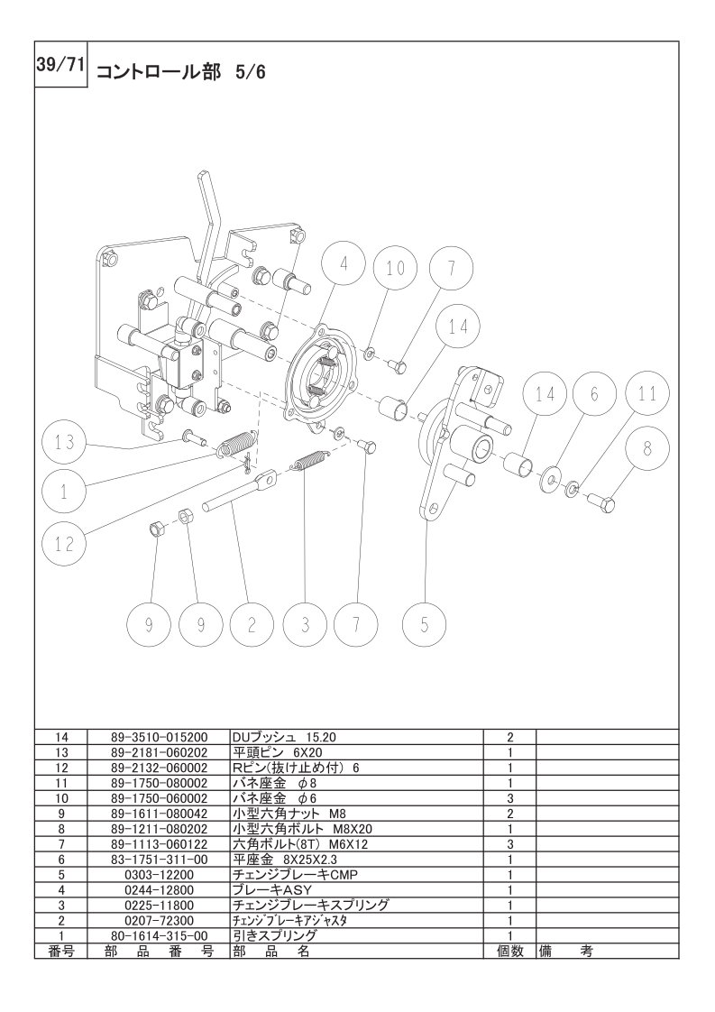 コントロール部 5/6