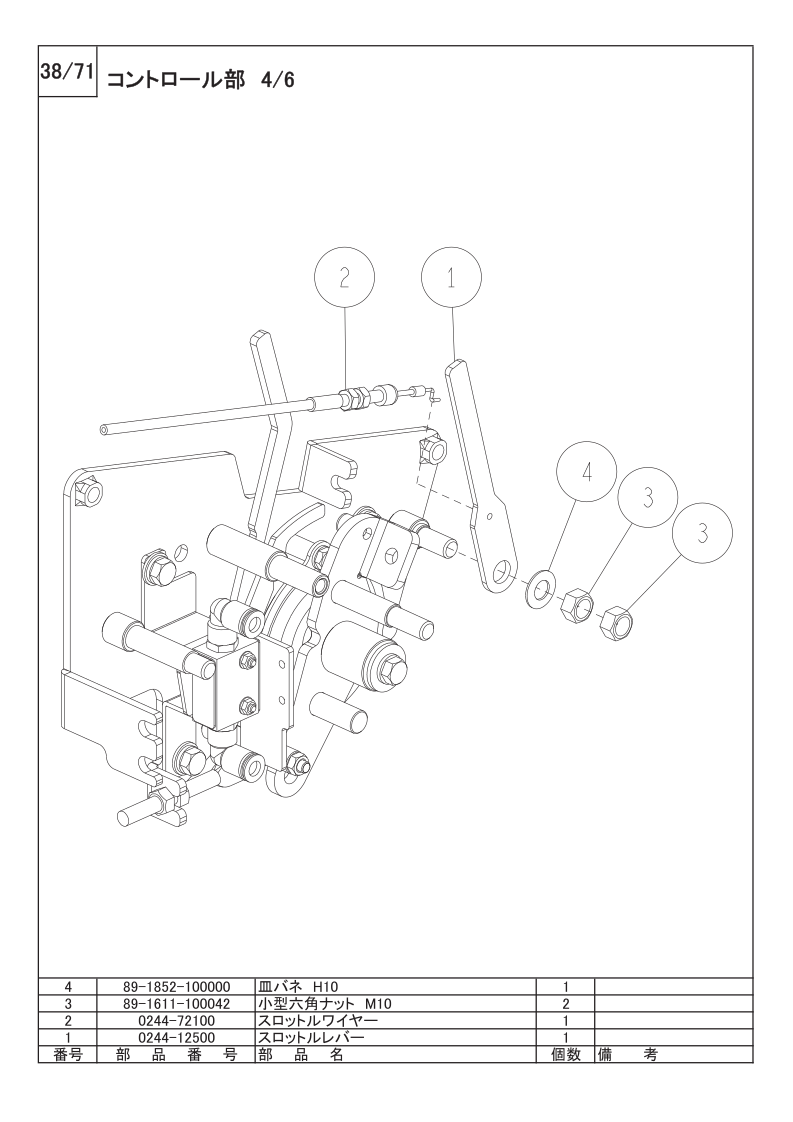 コントロール部 4/6