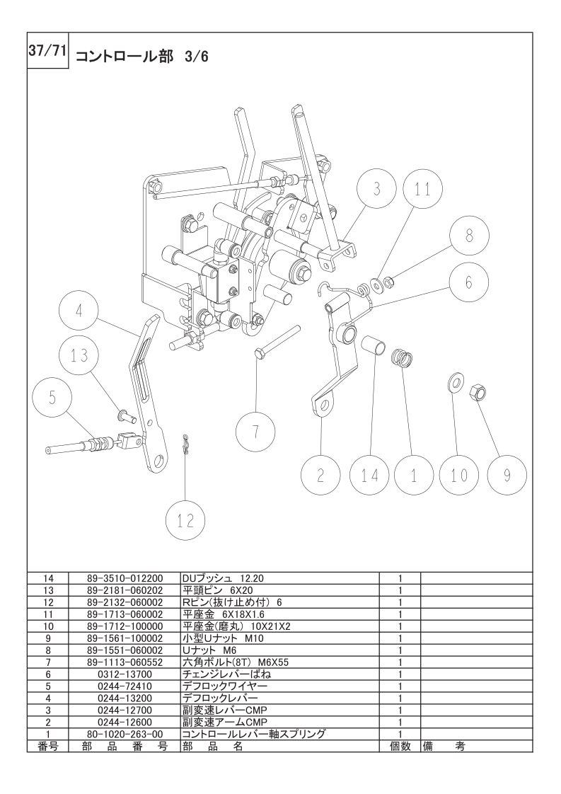 コントロール部 3/6
