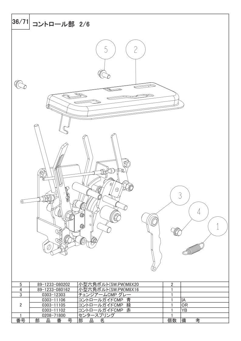 コントロール部 2/6