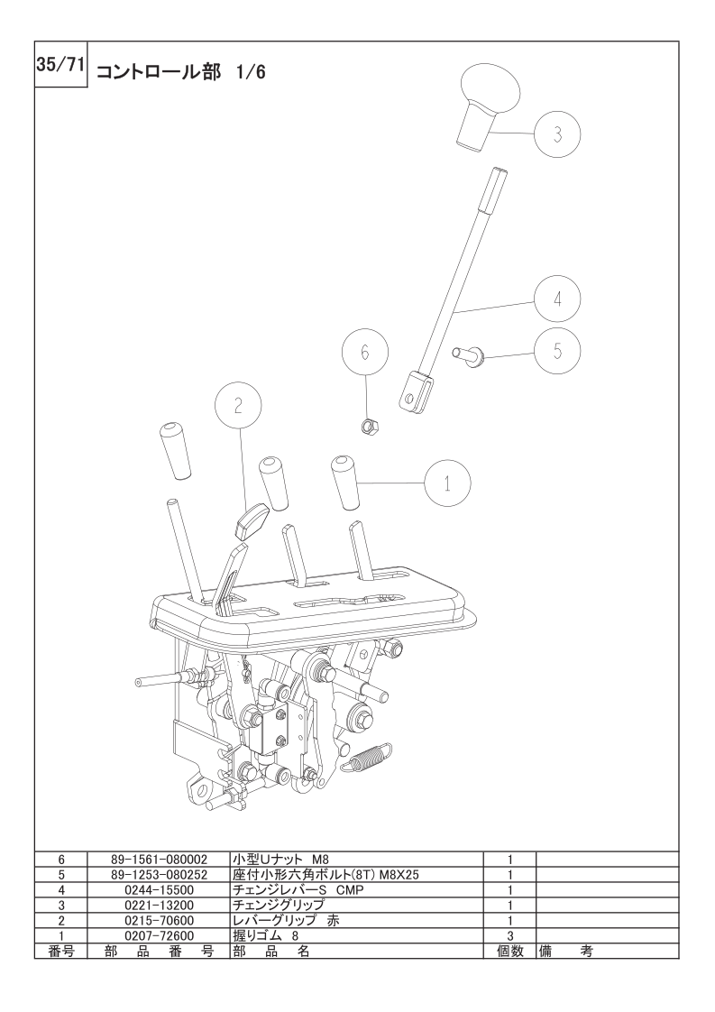 コントロール部 1/6
