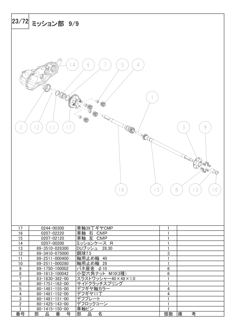 ミッション部 9/9
