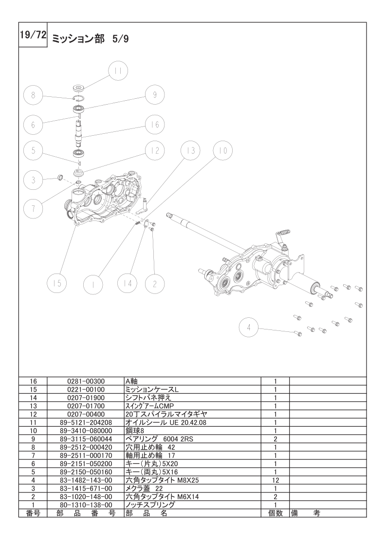 ミッション部 5/9