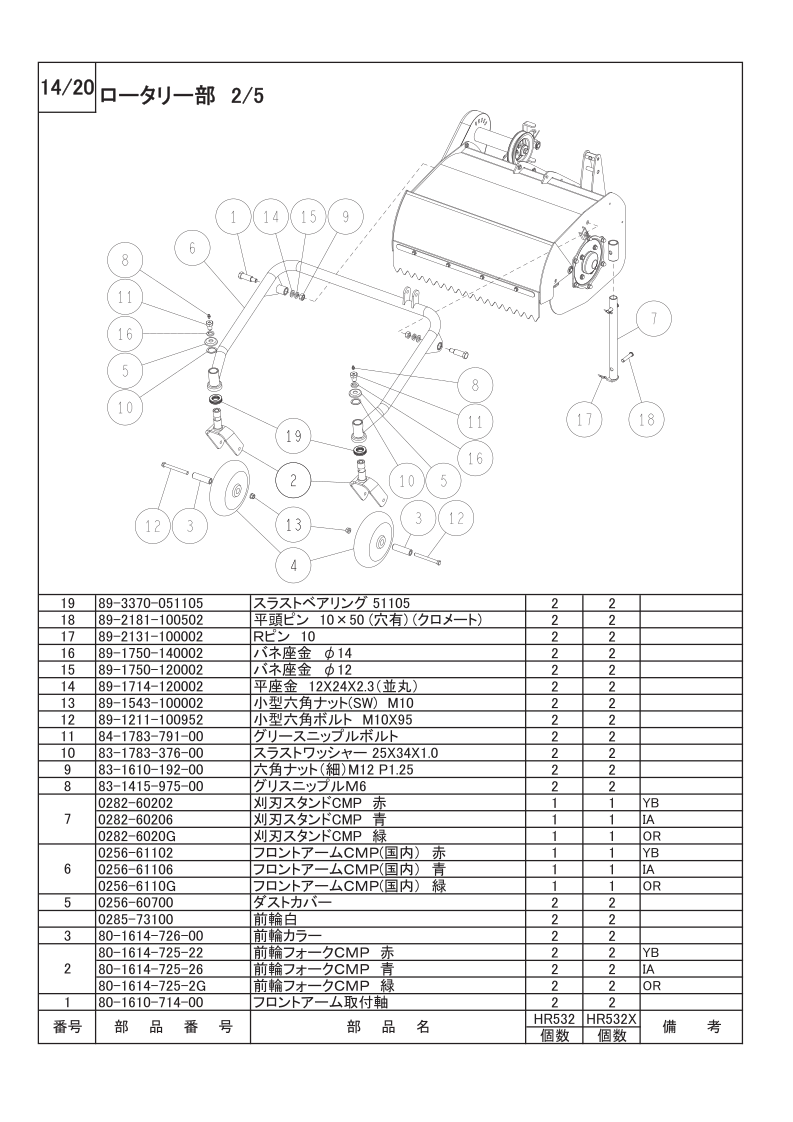 ロータリー部 2/5