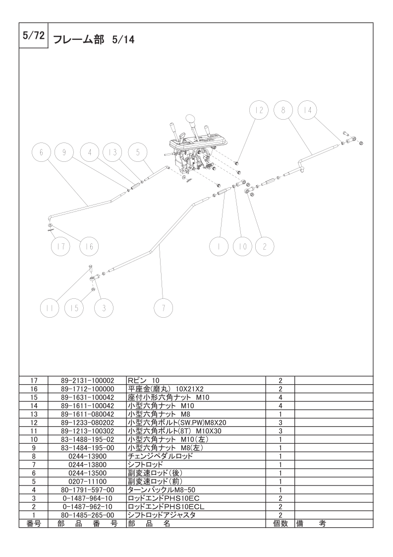 フレーム部 5/14