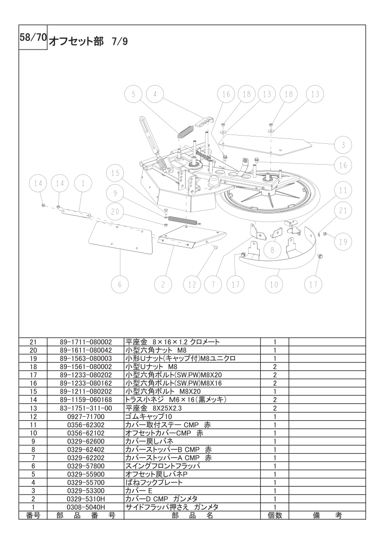 オフセット部 7/9