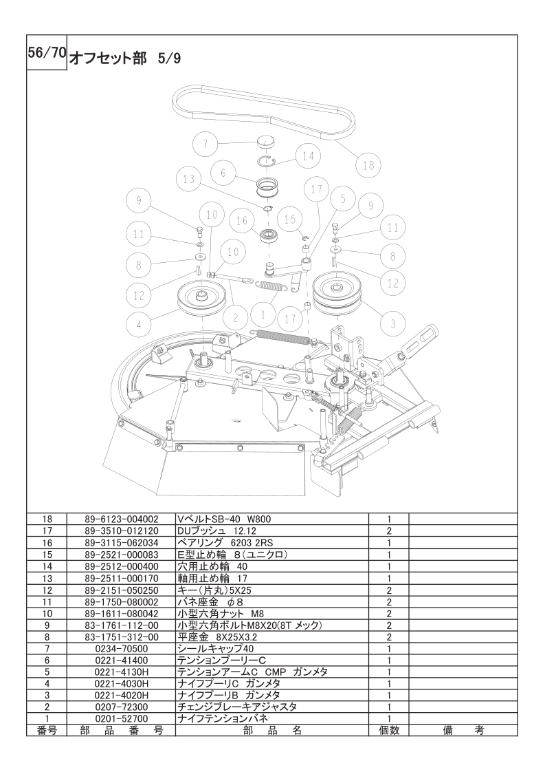 オフセット部 5/9