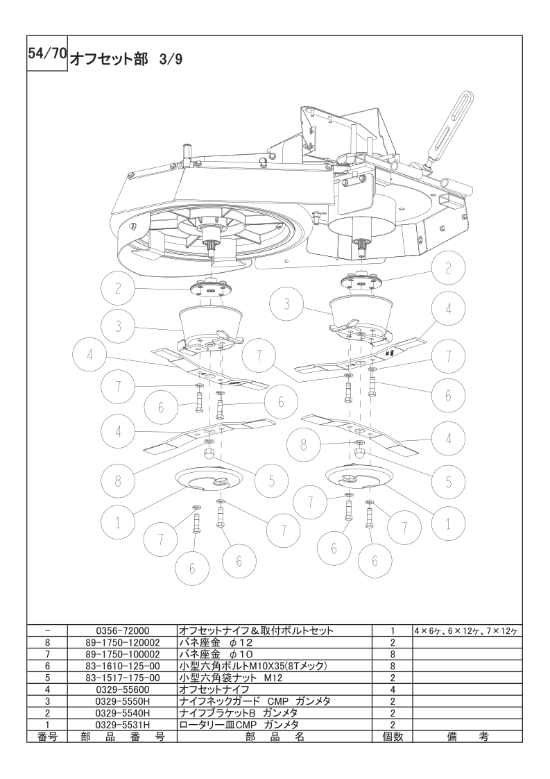 オフセット部 3/9