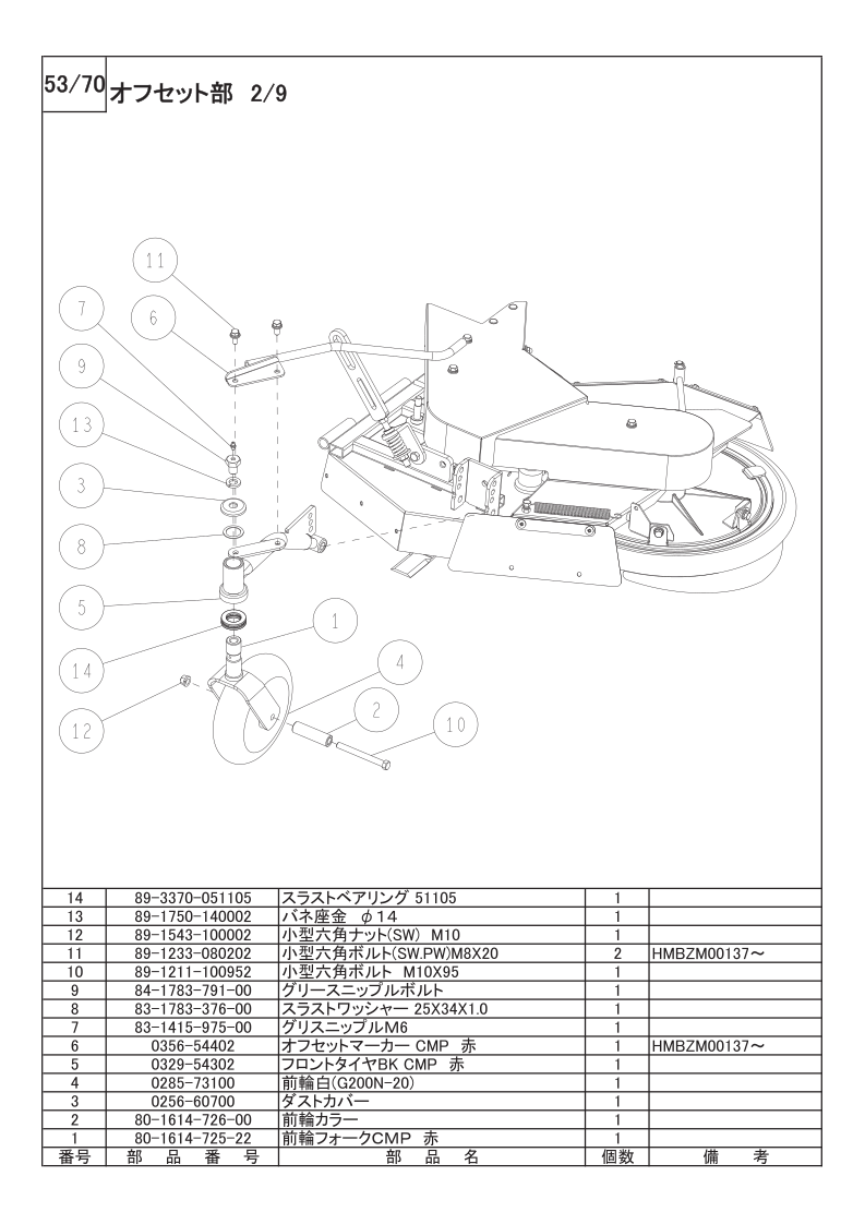 オフセット部 2/9