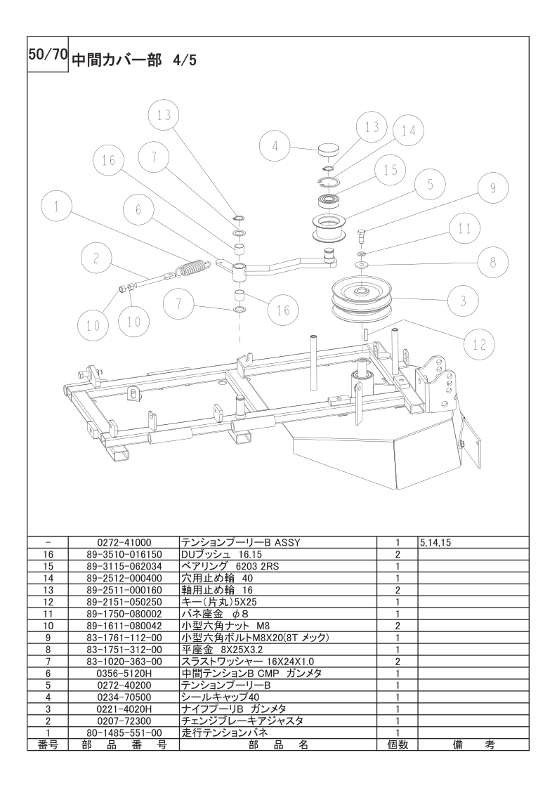 中間カバー部 4/5