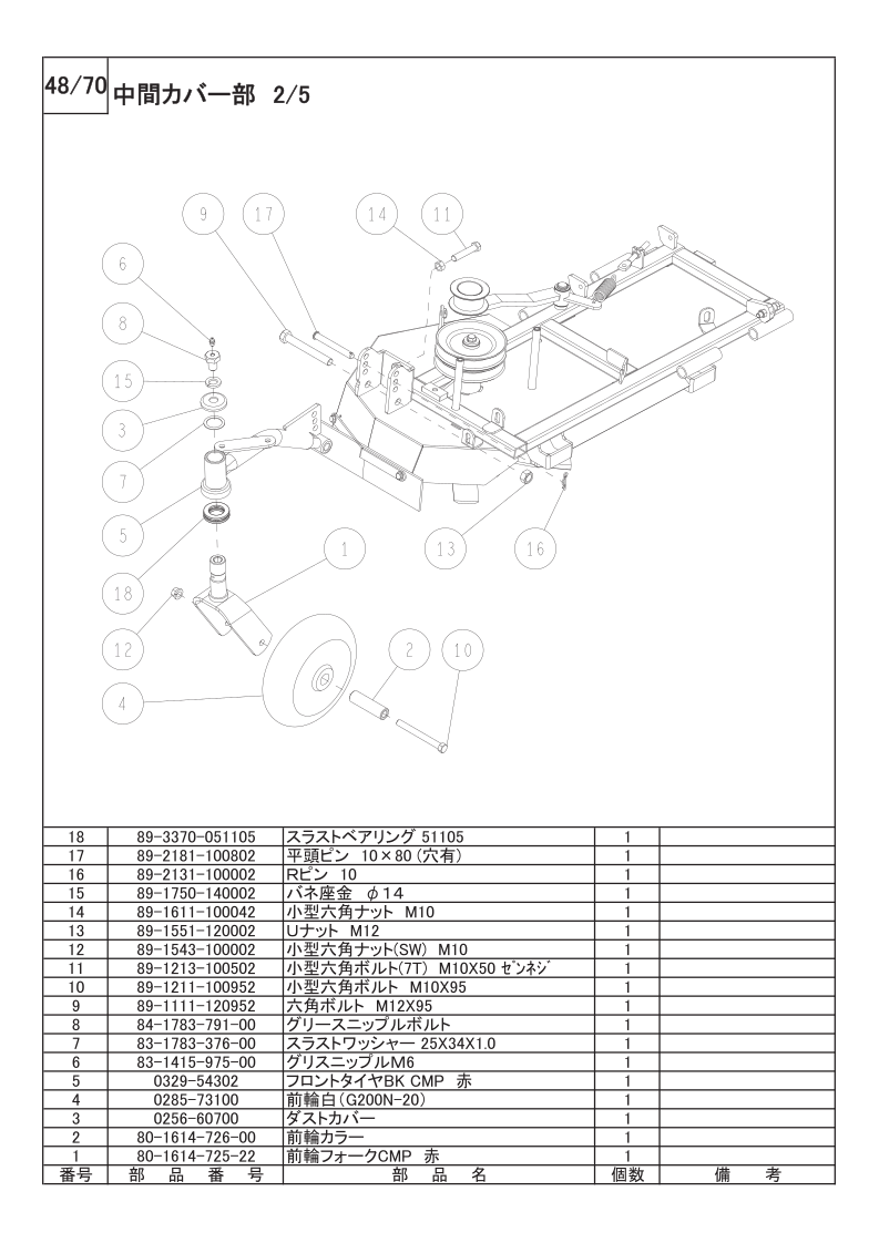 中間カバー部 2/5