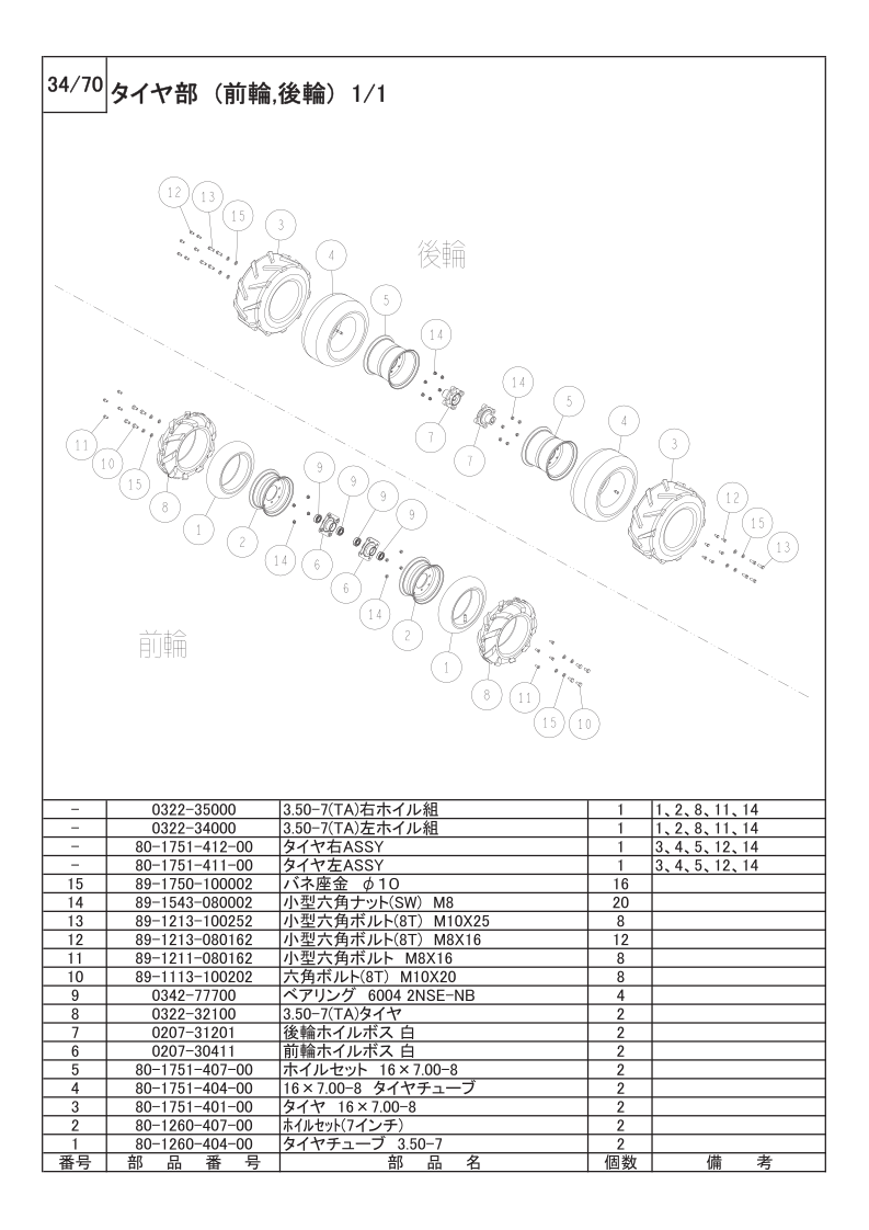 タイヤ部（前輪、後輪）1/1