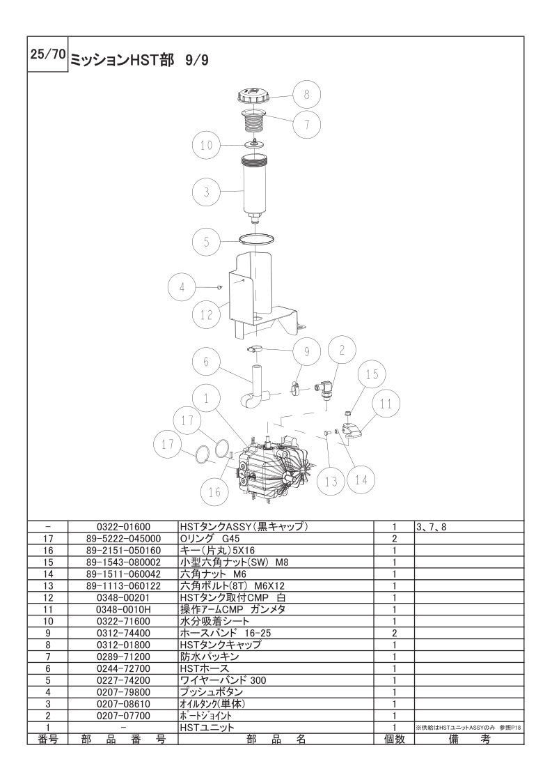 ミッションHST部 9/9