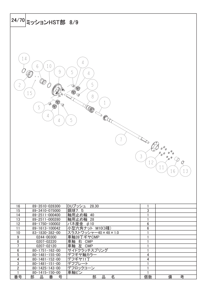 ミッションHST部 8/9