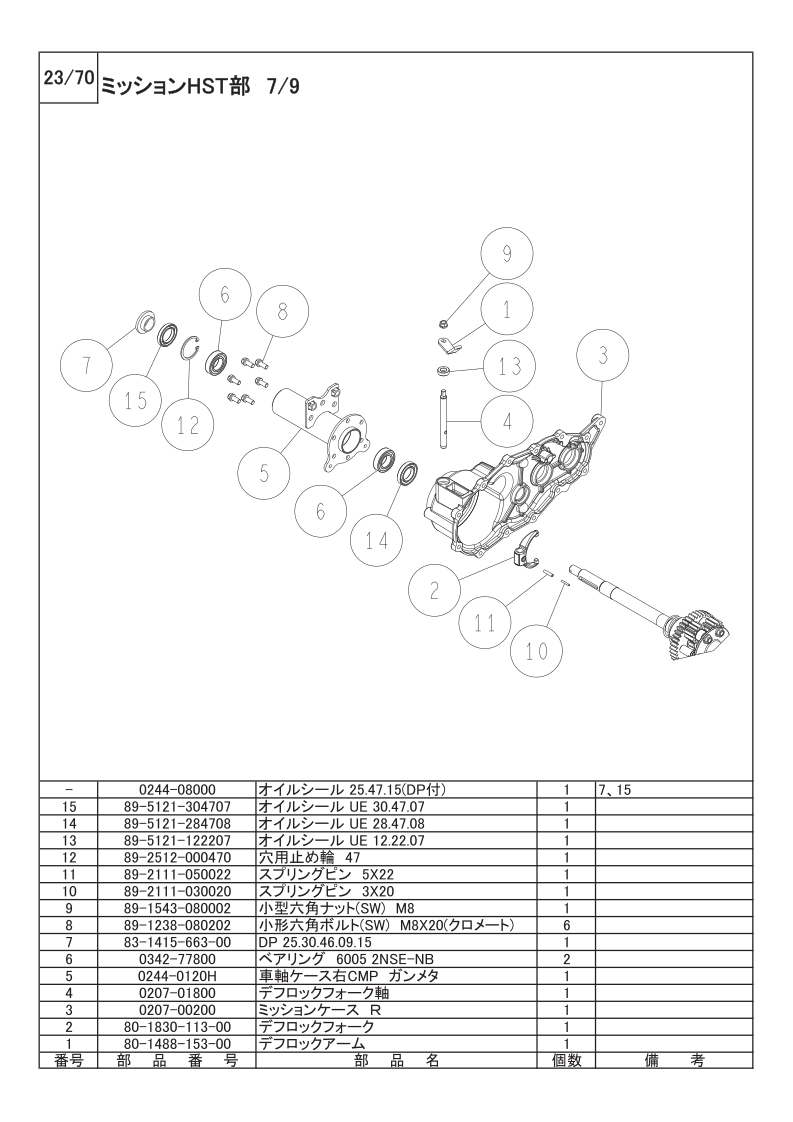 ミッションHST部 7/9