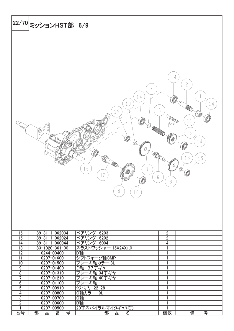 ミッションHST部 6/9