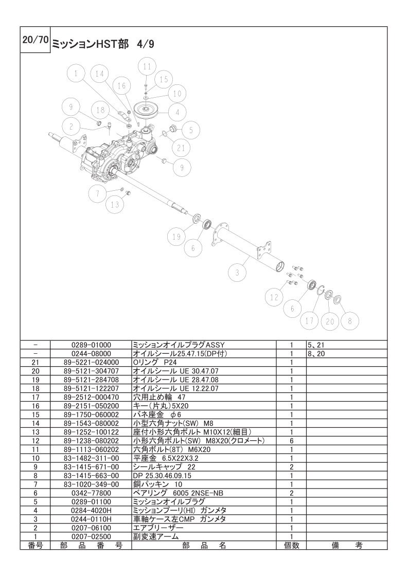 ミッションHST部 4/9