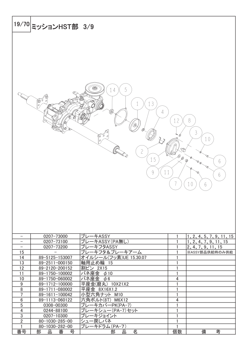 ミッションHST部 3/9