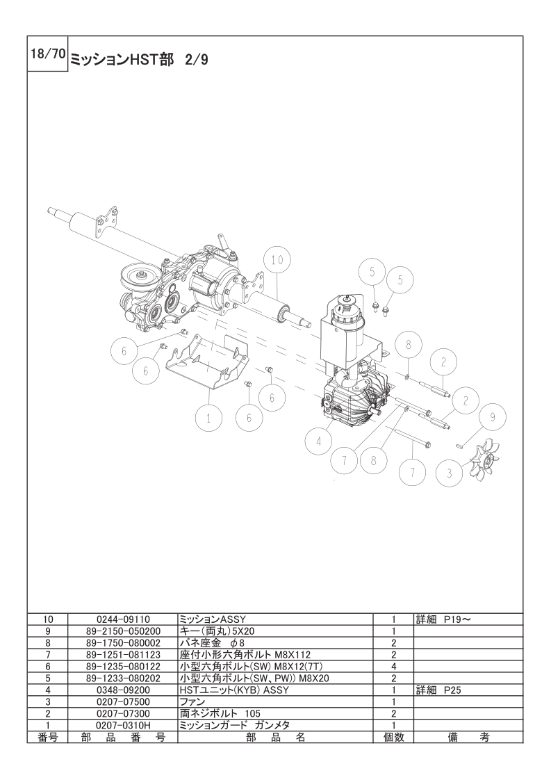 ミッションHST部 2/9