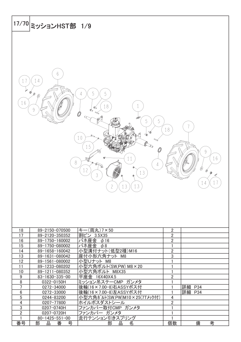 ミッションHST部 1/9