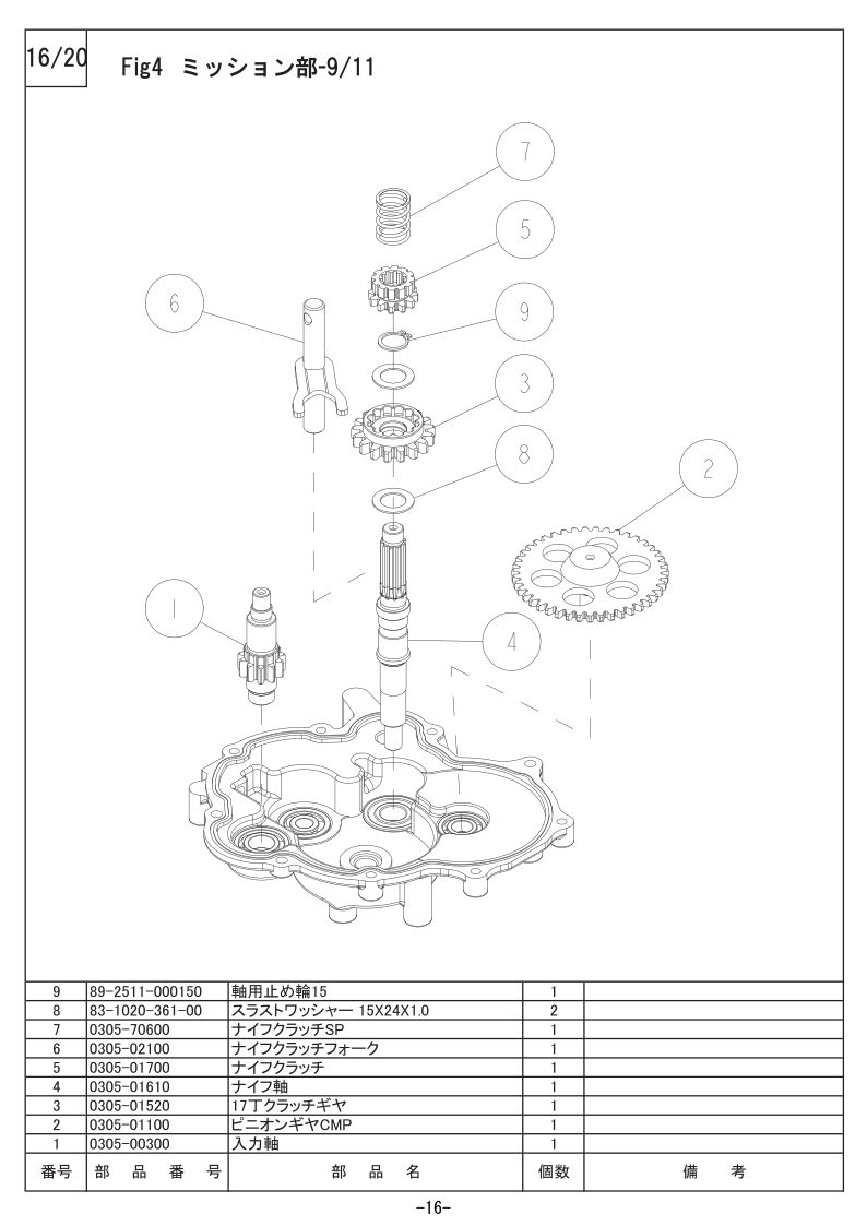 ミッション部 9/11
