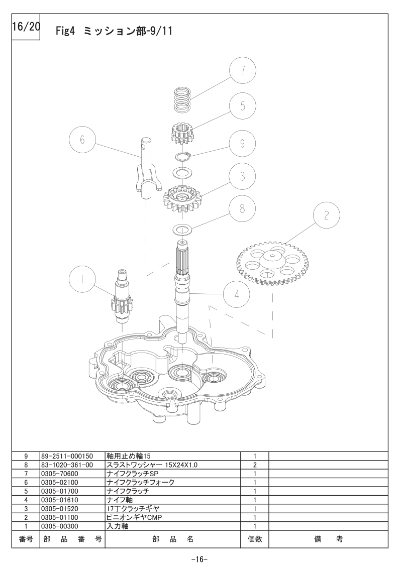 ミッション部 9/11