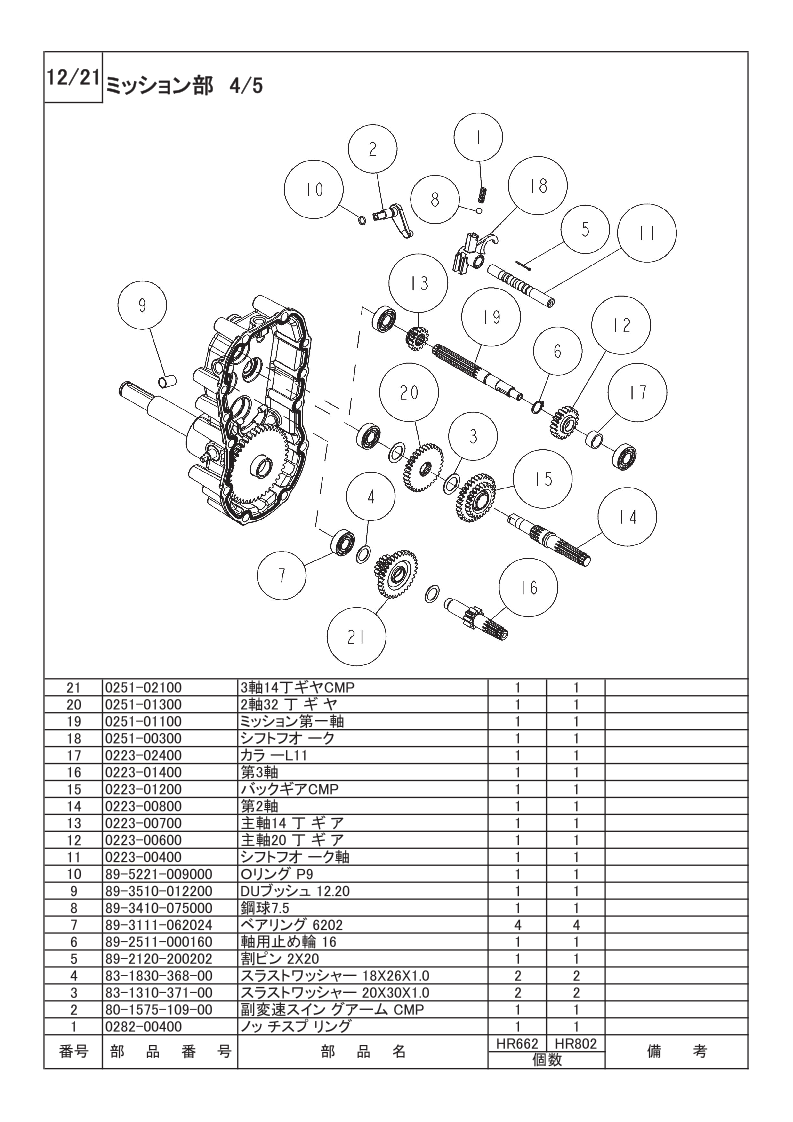ミッション部 4/5