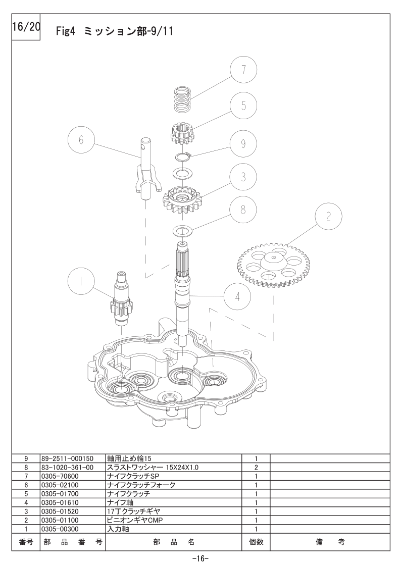 ミッション部 9/11