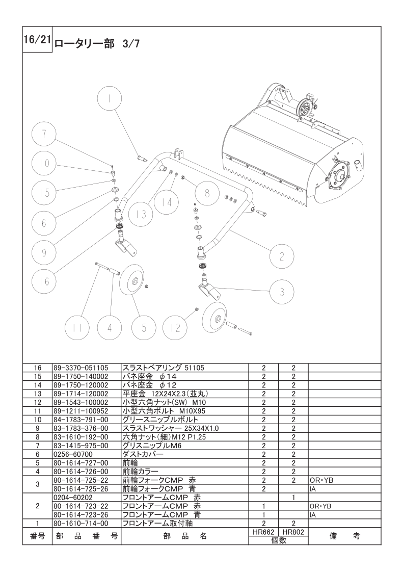 ロータリー部 3/7