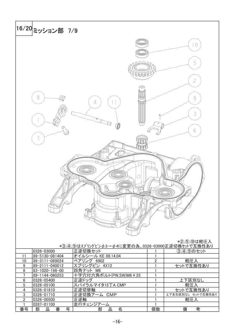 ミッション部 7/9