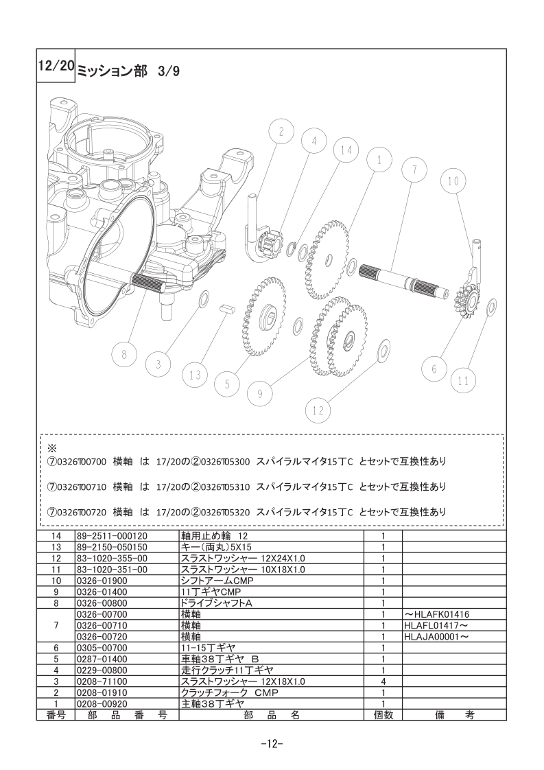 ミッション部 3/9