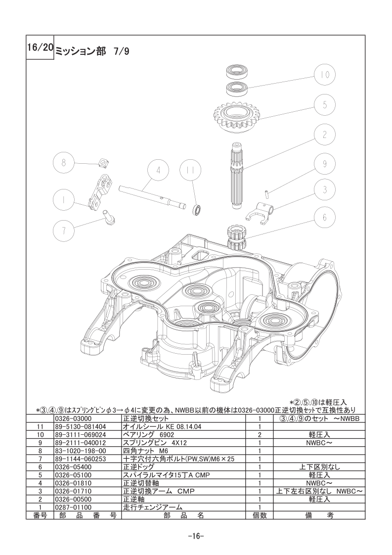 ミッション部 7/9