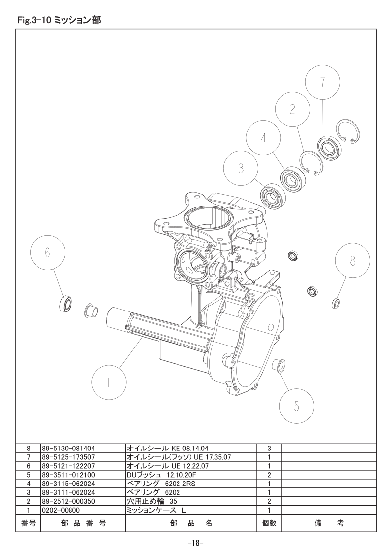 3-10 ミッション部