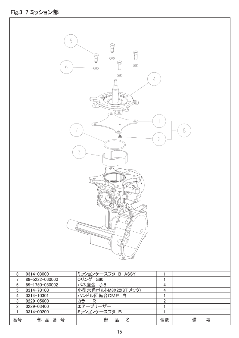 3-7 ミッション部