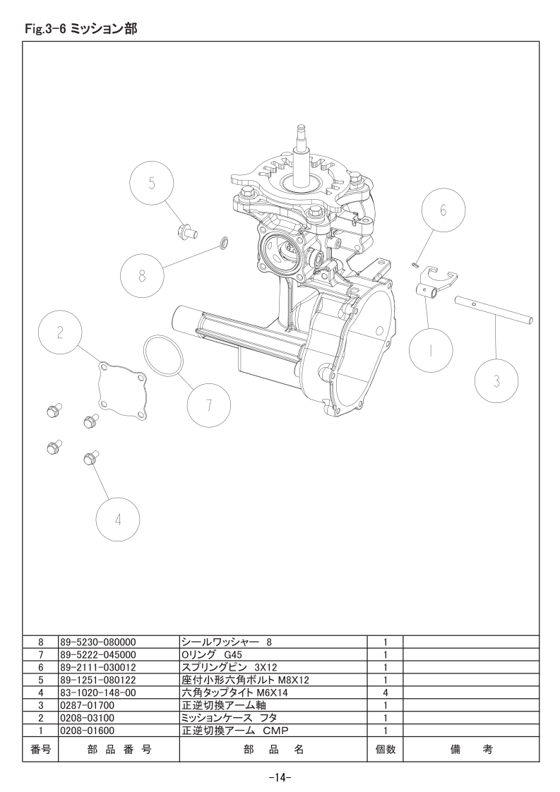 3-6 ミッション部