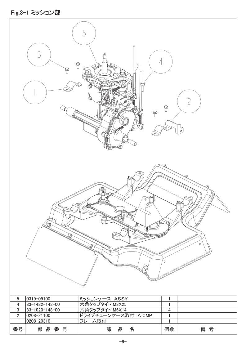 3-1 ミッション部