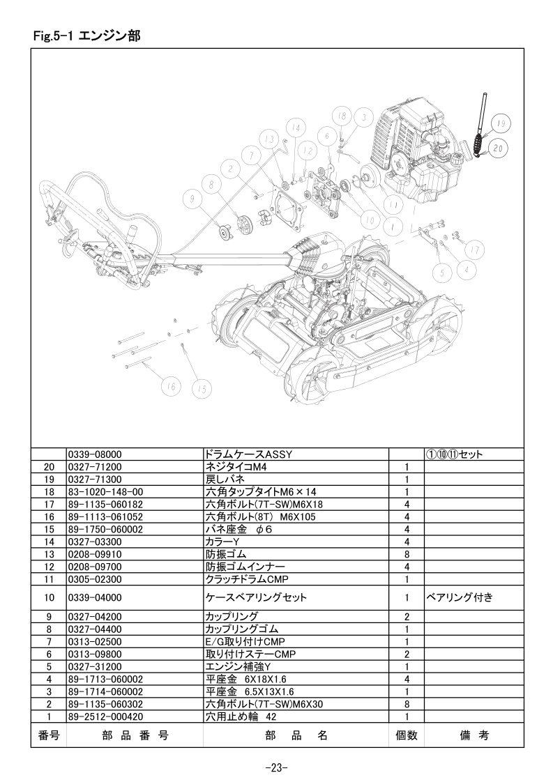 5-1 エンジン部