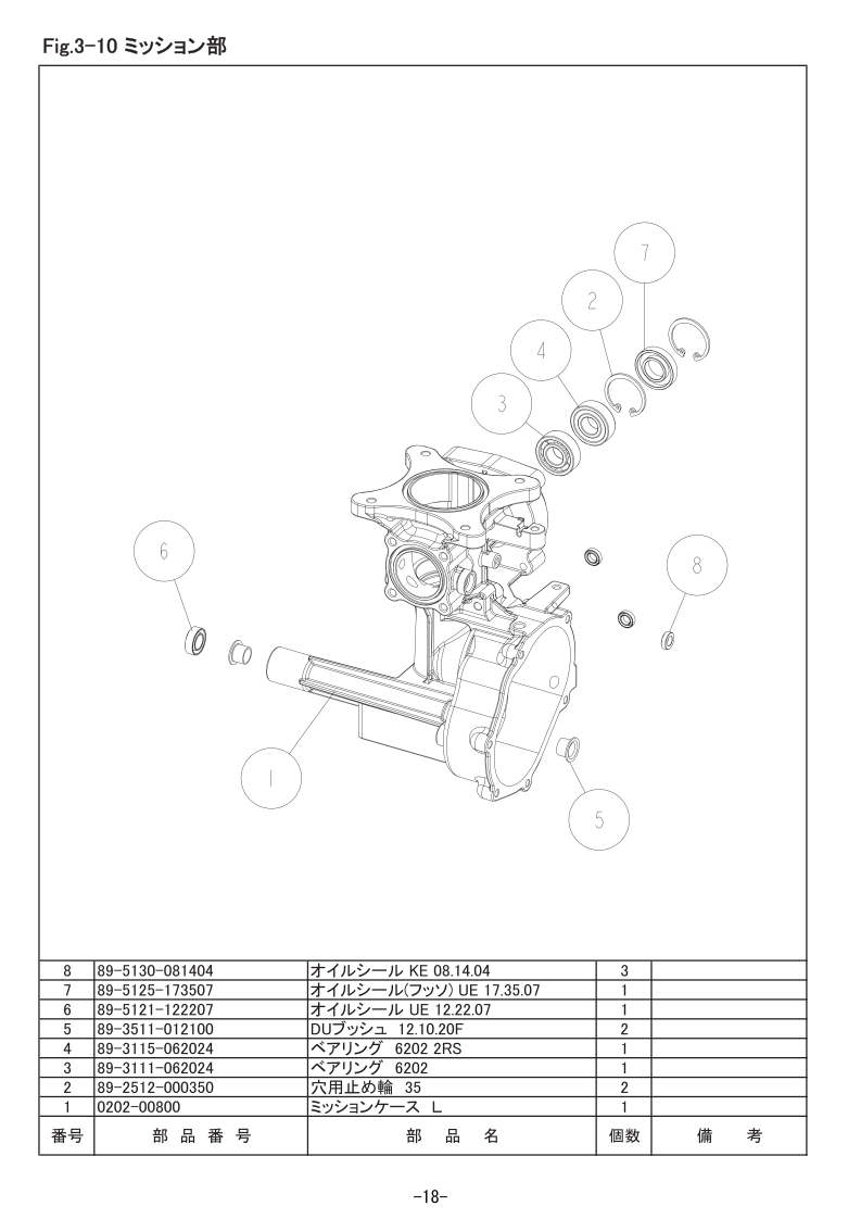 3-10 ミッション部