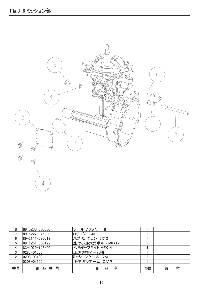 3-6 ミッション部