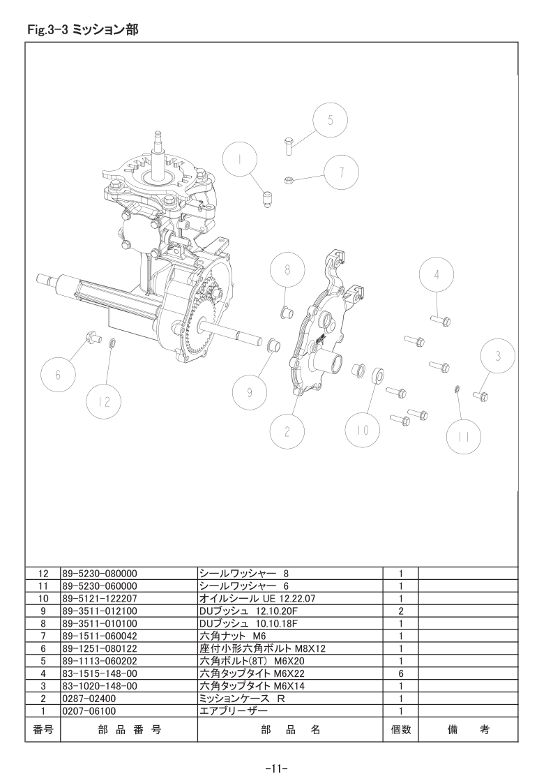 3-3 ミッション部