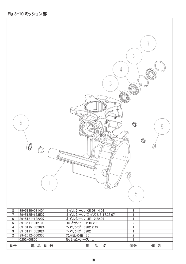 3-10 ミッション部