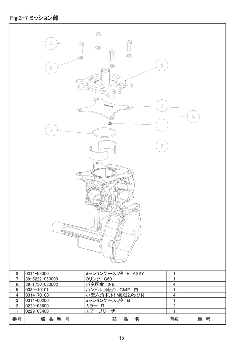 3-7 ミッション部